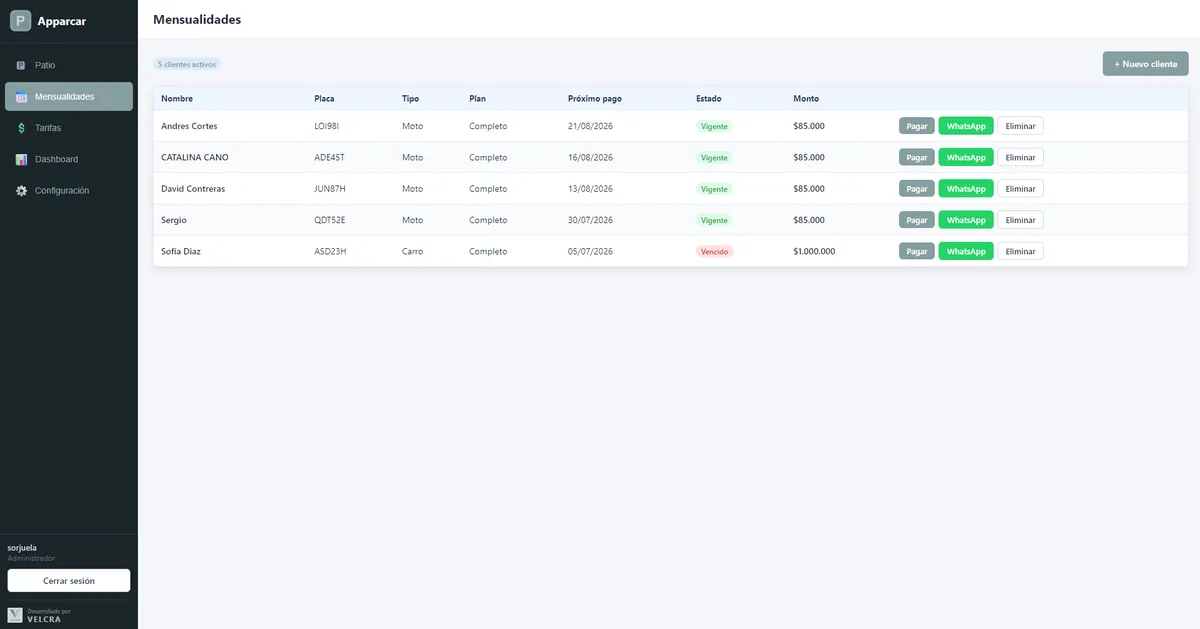 Apparcar: gestión de clientes mensuales con recordatorio por WhatsApp